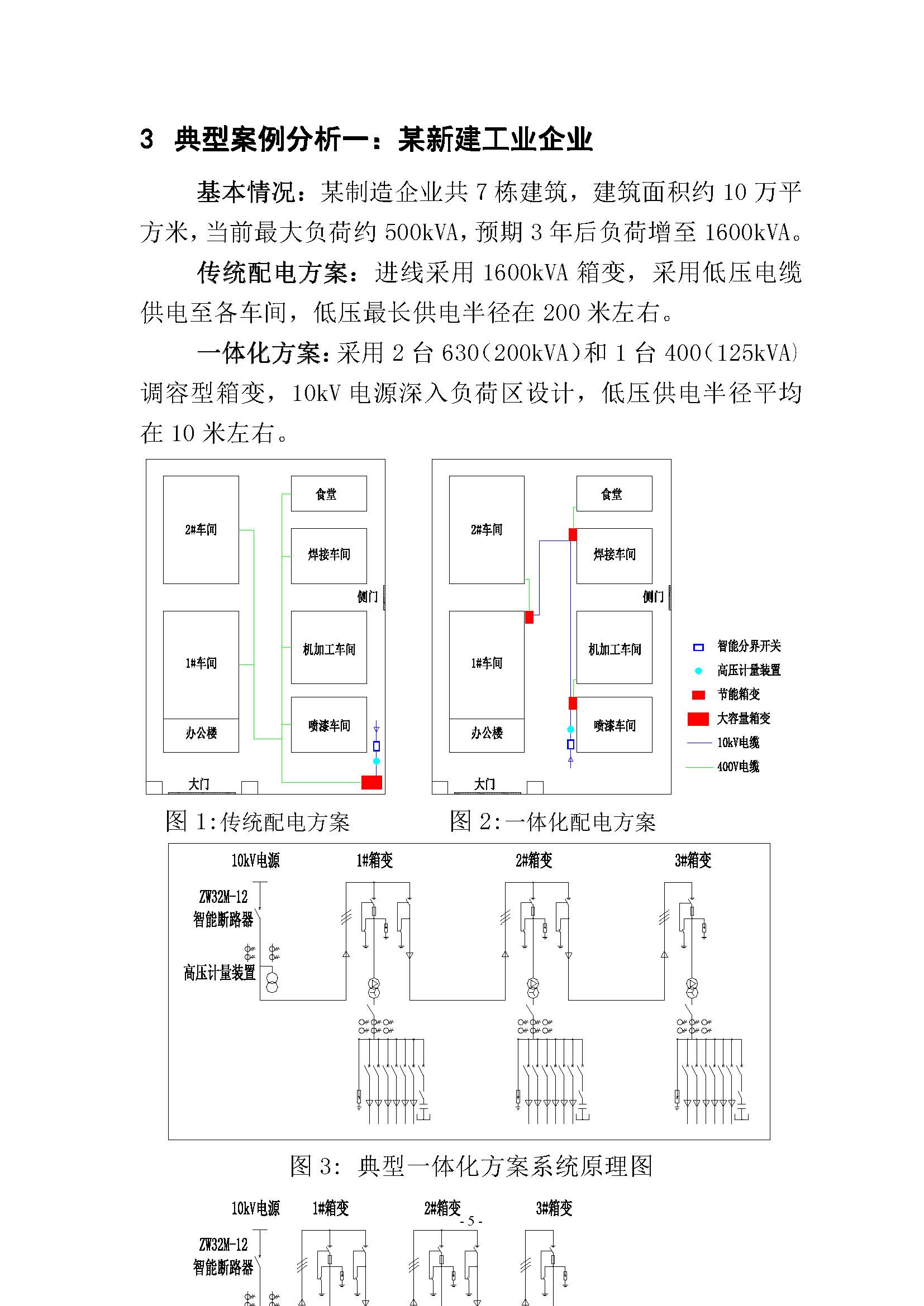 工业用户配电一体化方案简介(图7)