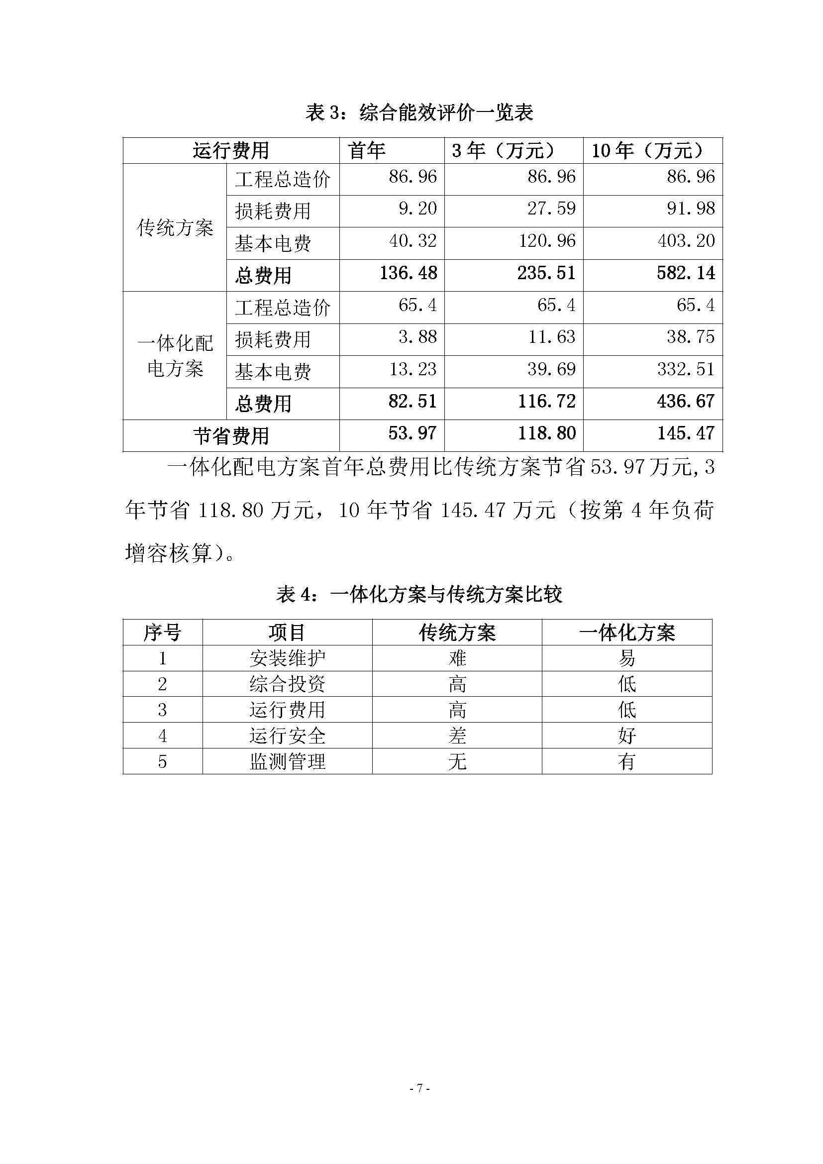 工业用户配电一体化方案简介(图9)