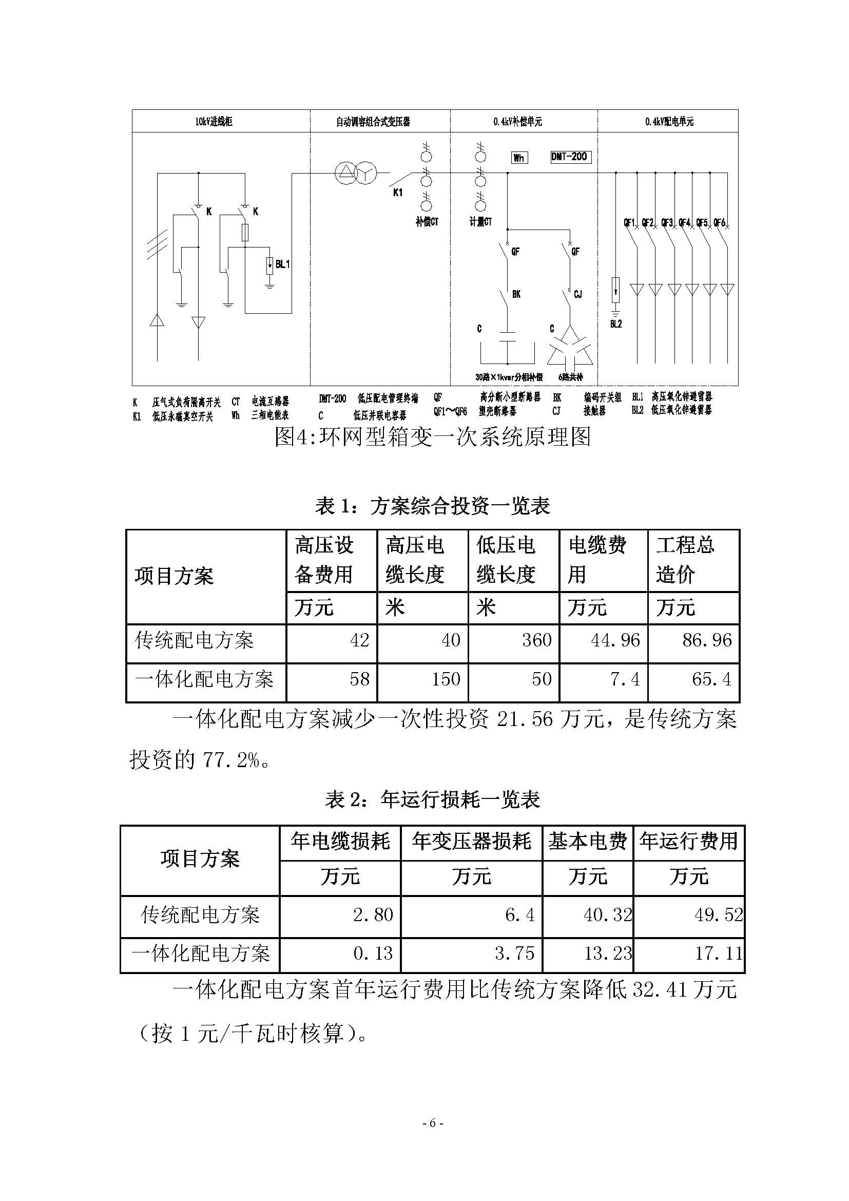 工业用户配电一体化方案简介(图8)