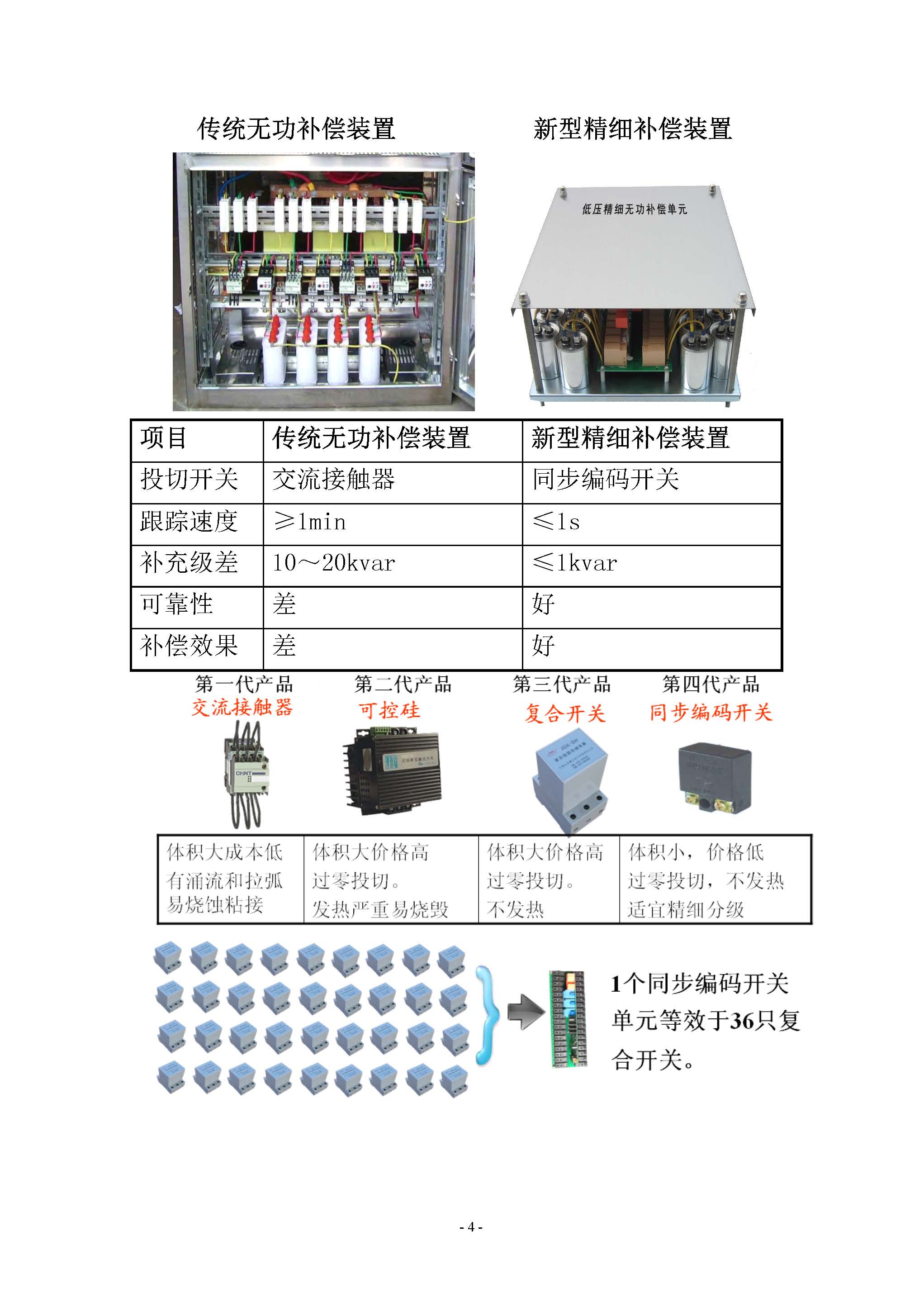 配电网稳压降损综合解决方案(图5)