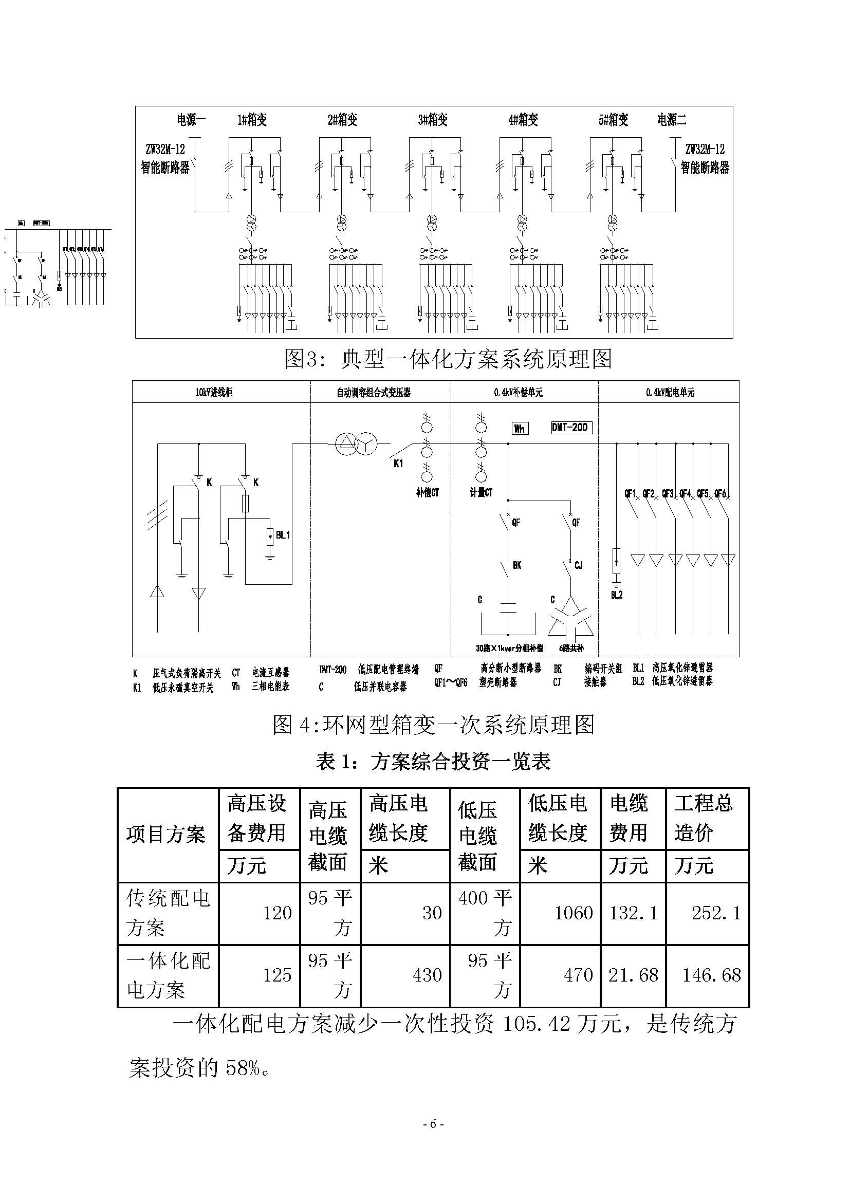 住宅小区配电一体化方案简介(图7)