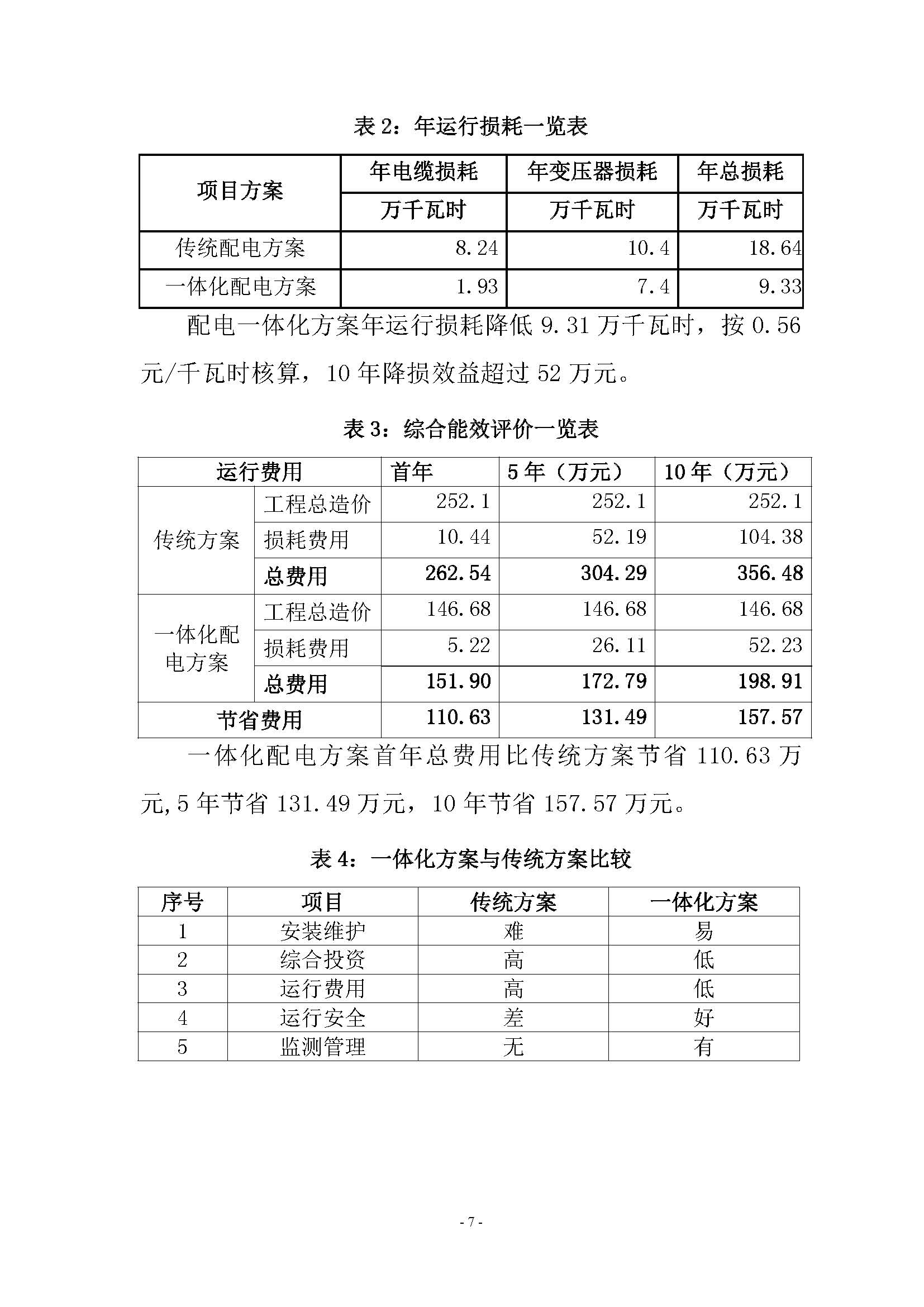 住宅小区配电一体化方案简介(图8)