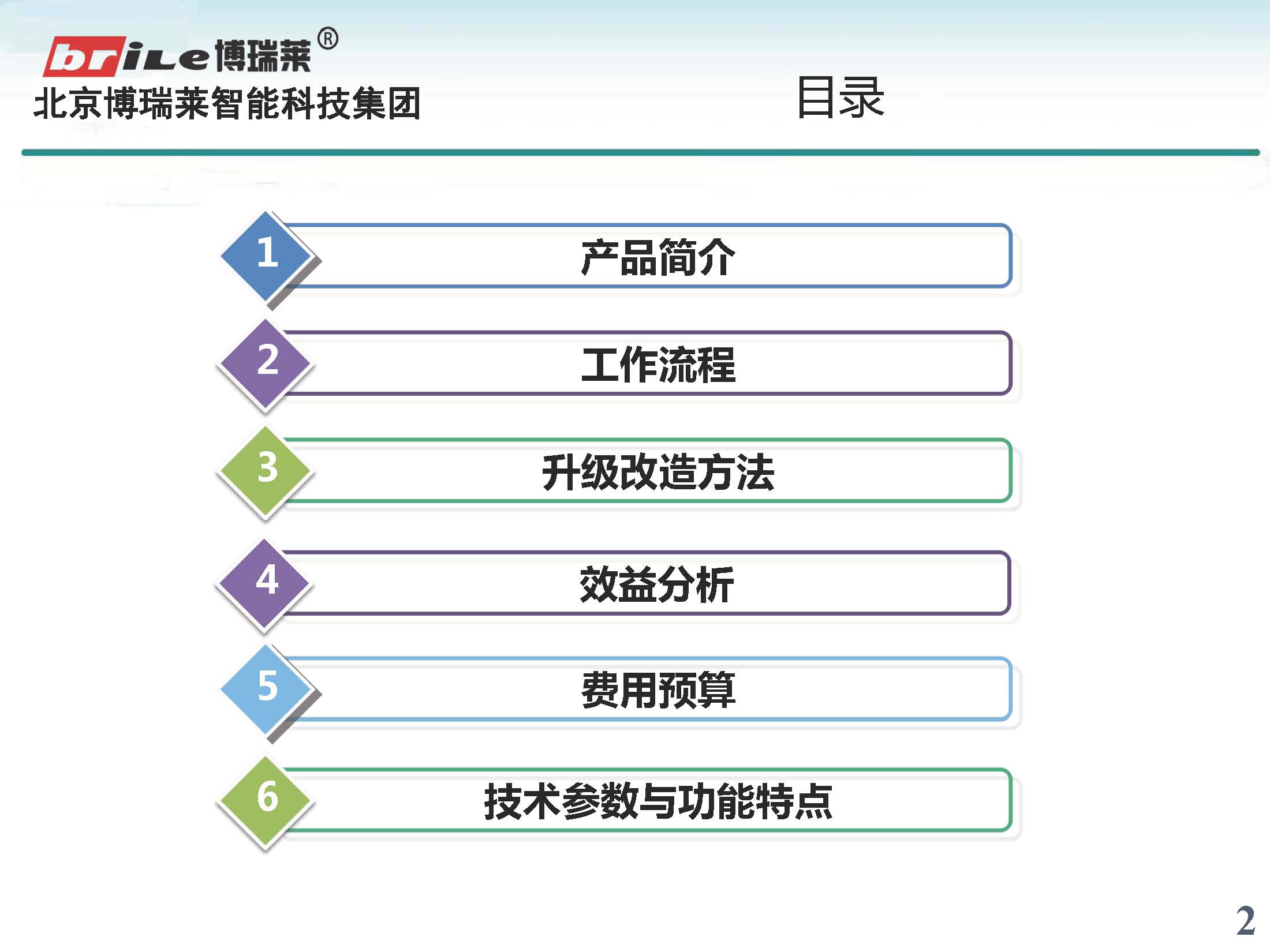 配电台区电压无功优化方案(图2)