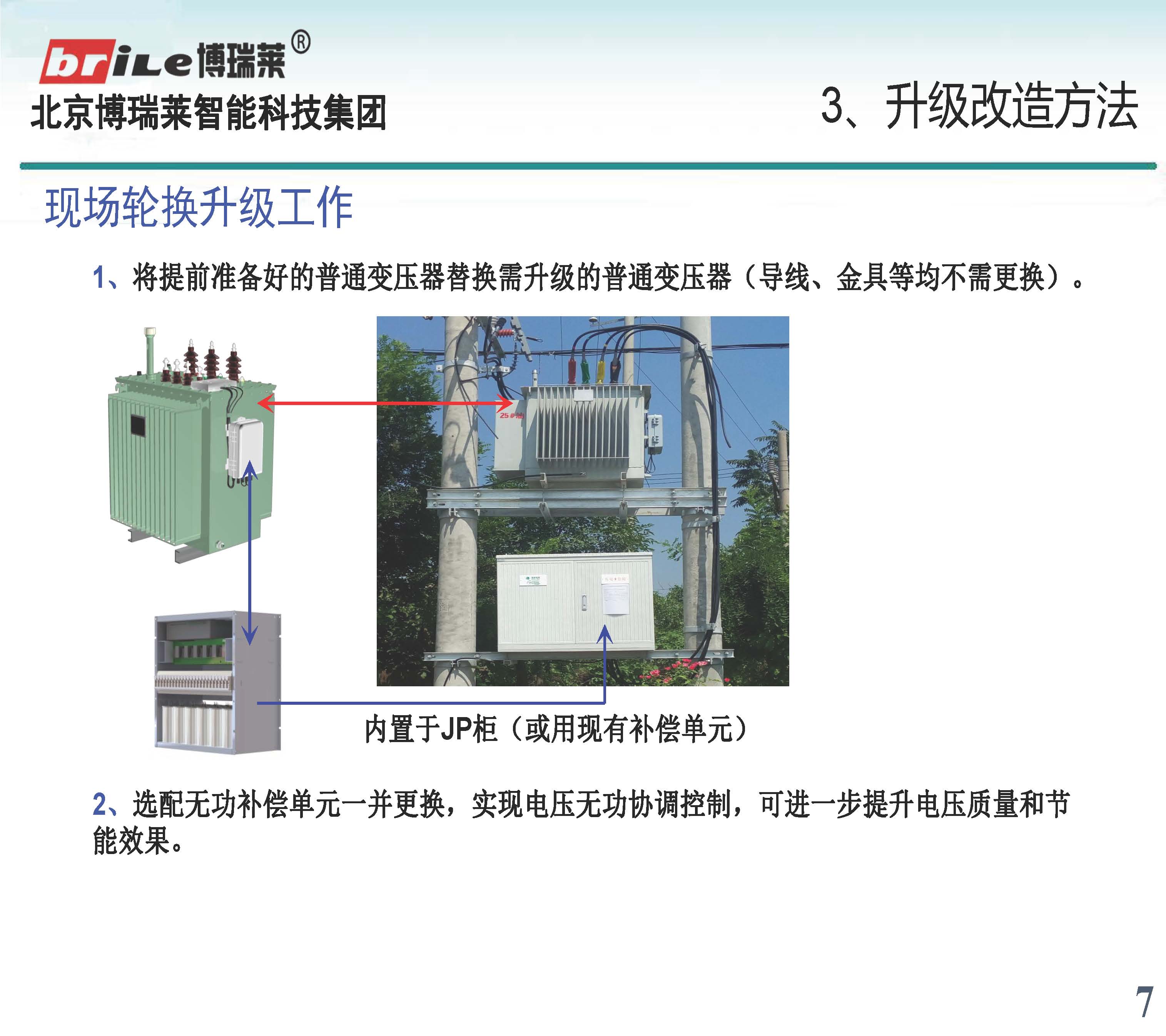 配电台区电压无功优化方案(图7)