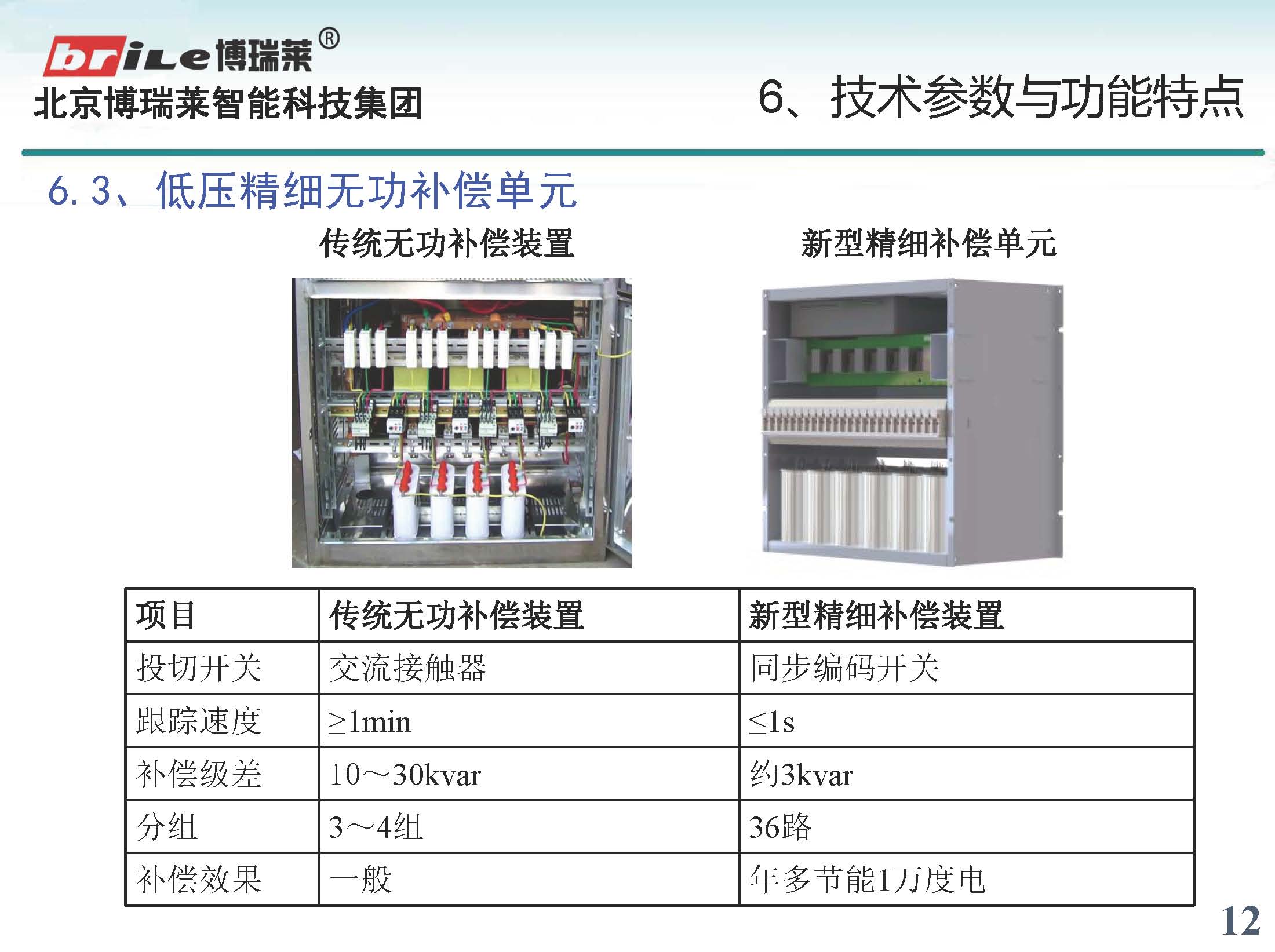 配电台区电压无功优化方案(图12)