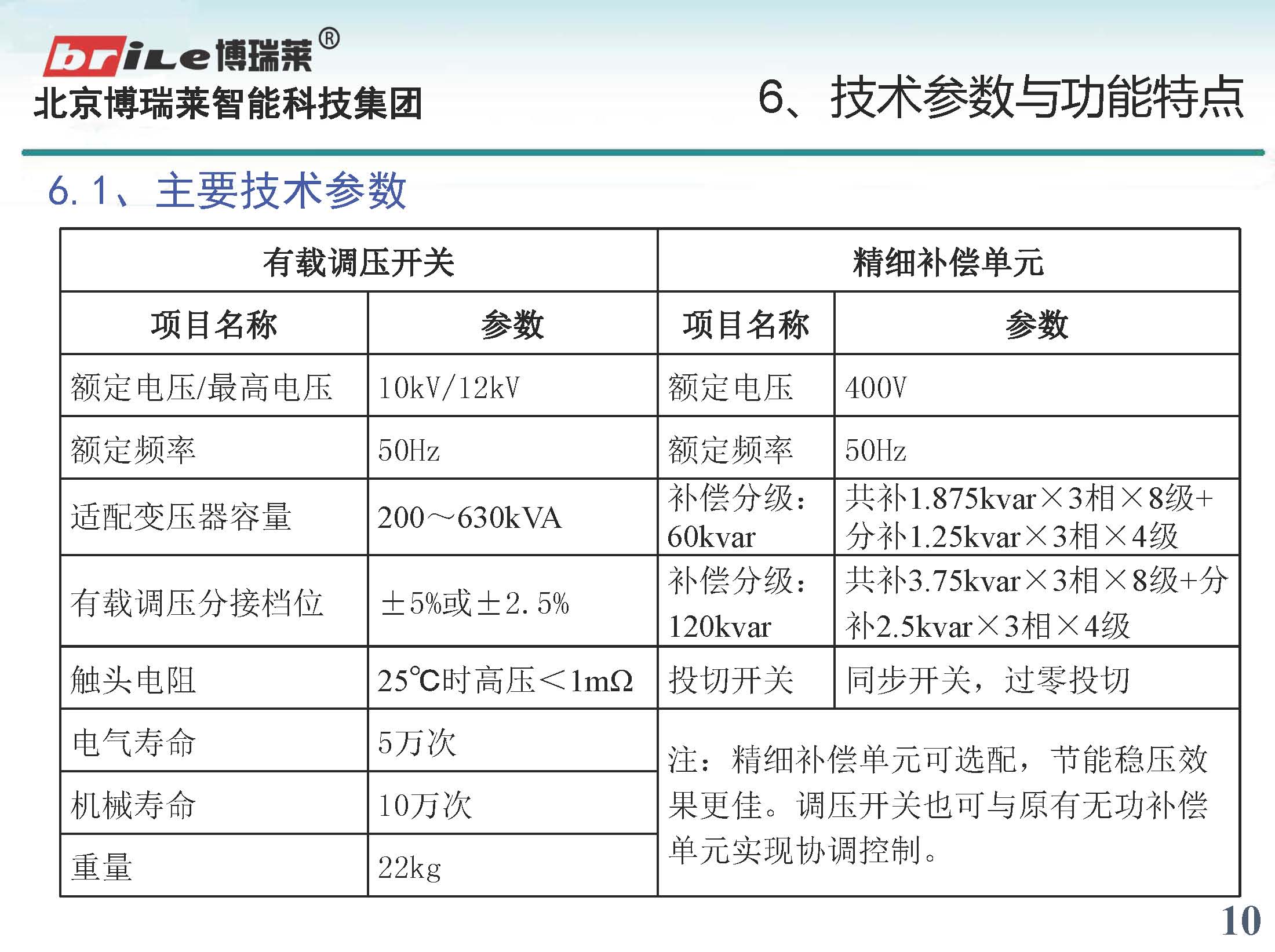 配电台区电压无功优化方案(图10)