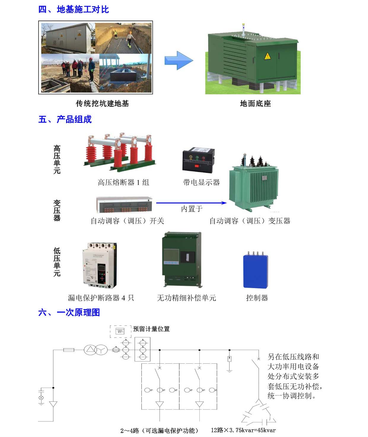 自动调容调压预装式变电站(图2)