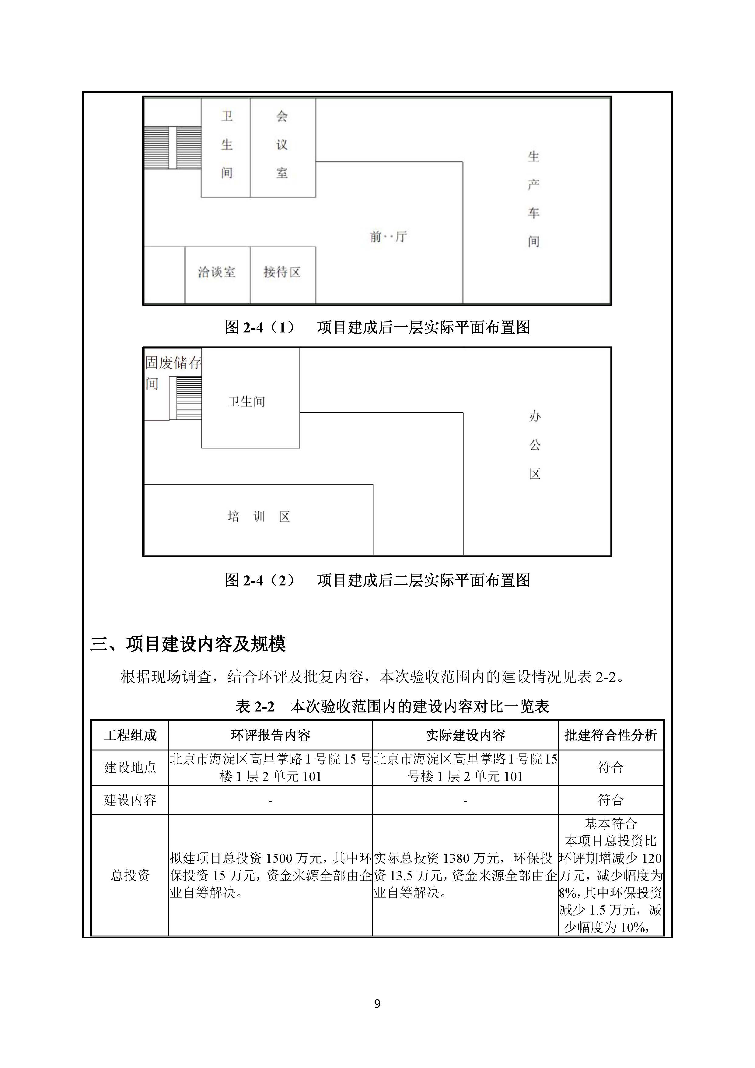 北京博瑞莱智能科技集团有限公司项目竣工环境保护验收监测报告全本公示(图13)