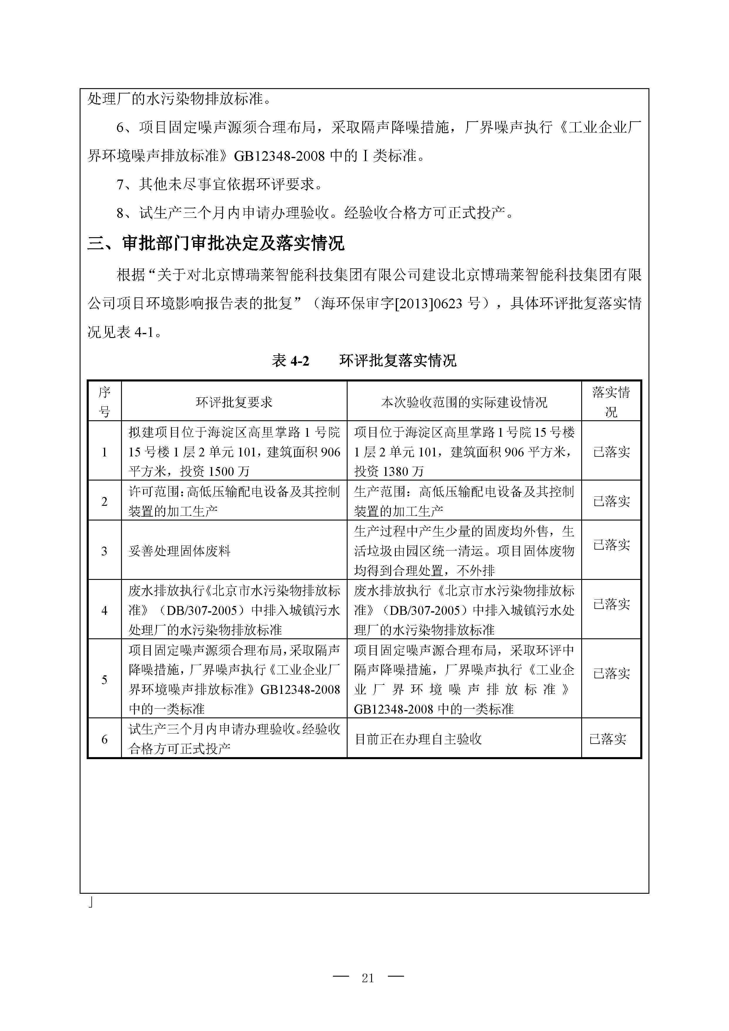 北京博瑞莱智能科技集团有限公司项目竣工环境保护验收监测报告全本公示(图25)