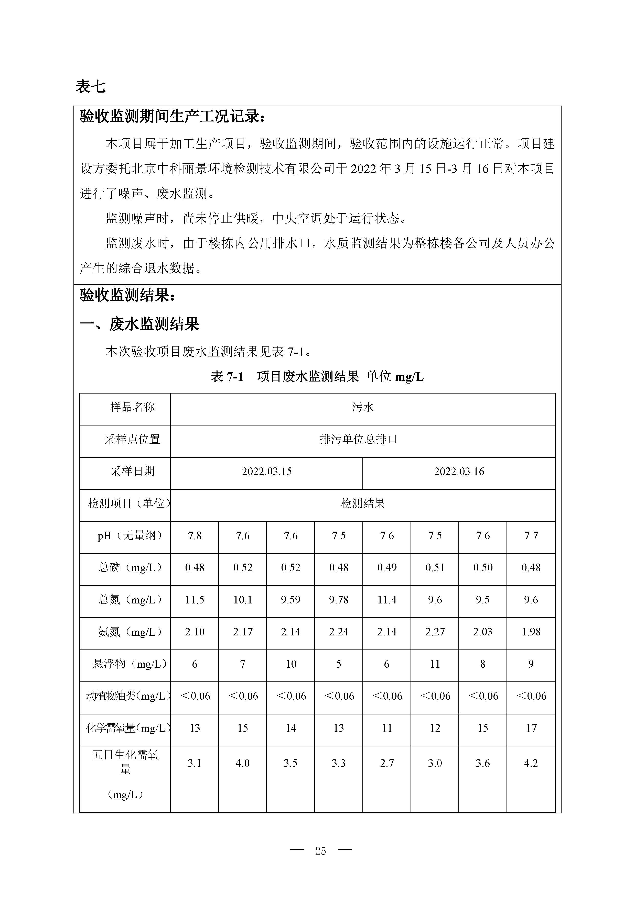 北京博瑞莱智能科技集团有限公司项目竣工环境保护验收监测报告全本公示(图29)