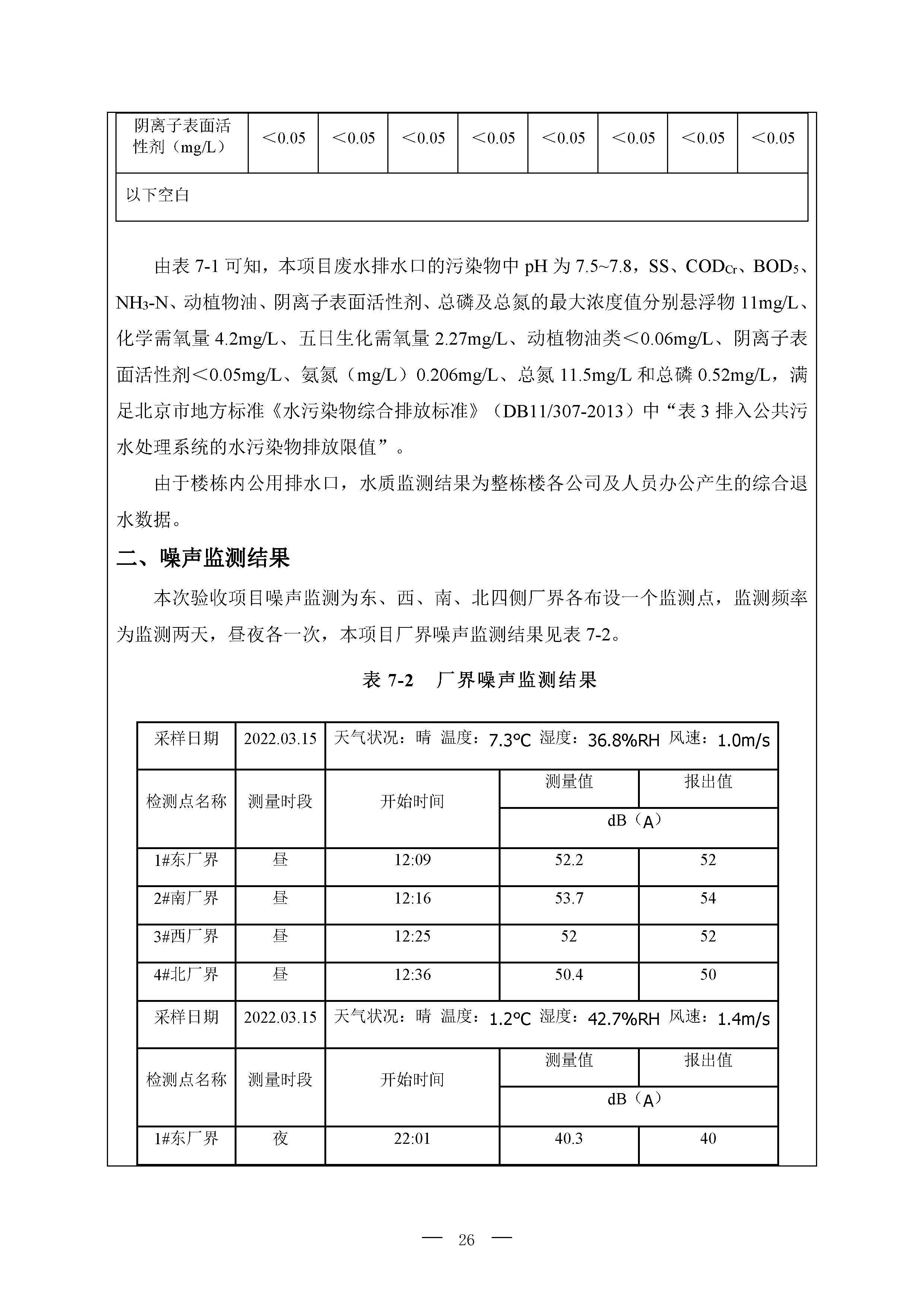 北京博瑞莱智能科技集团有限公司项目竣工环境保护验收监测报告全本公示(图30)