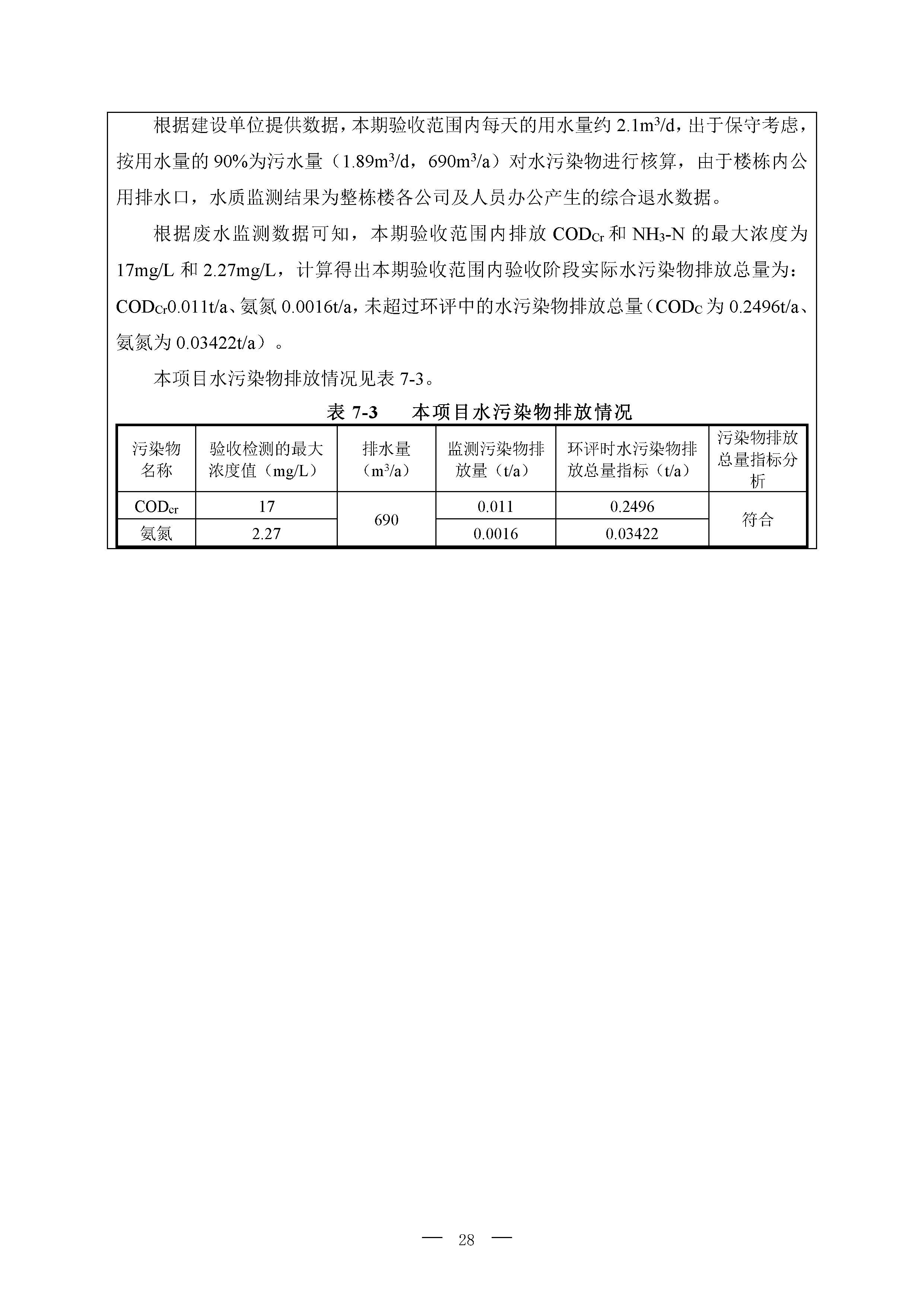 北京博瑞莱智能科技集团有限公司项目竣工环境保护验收监测报告全本公示(图32)