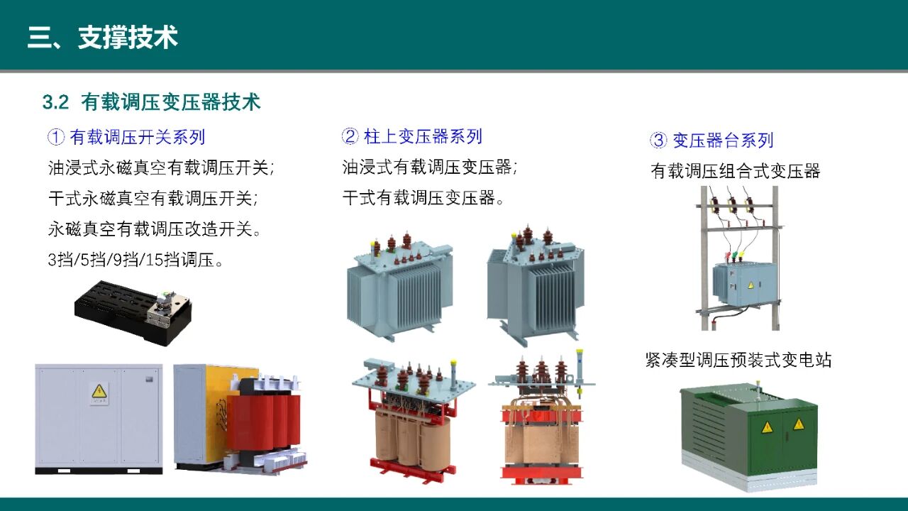 博瑞莱在首届“瘦西湖”智慧能源创新论坛做技术分享(图21)