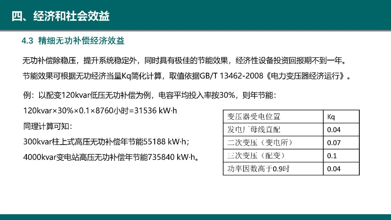 博瑞莱在首届“瘦西湖”智慧能源创新论坛做技术分享(图36)
